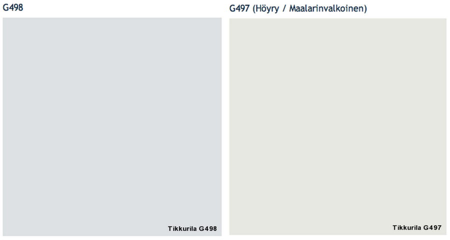 G497 Тиккурила В Интерьере